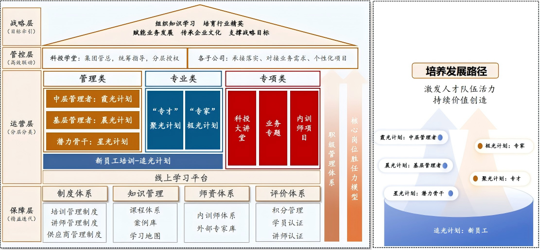 WPS图片(2).png WPS图片(2).png